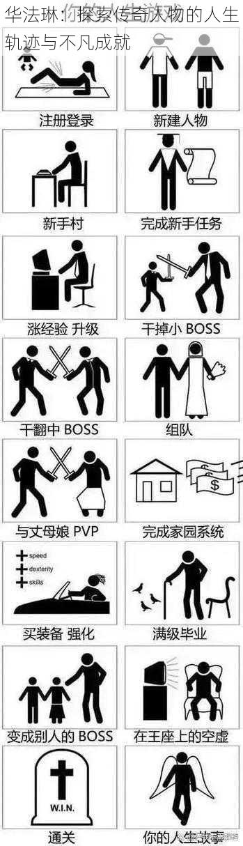 华法琳:探索传奇人物的人生轨迹与不凡成就