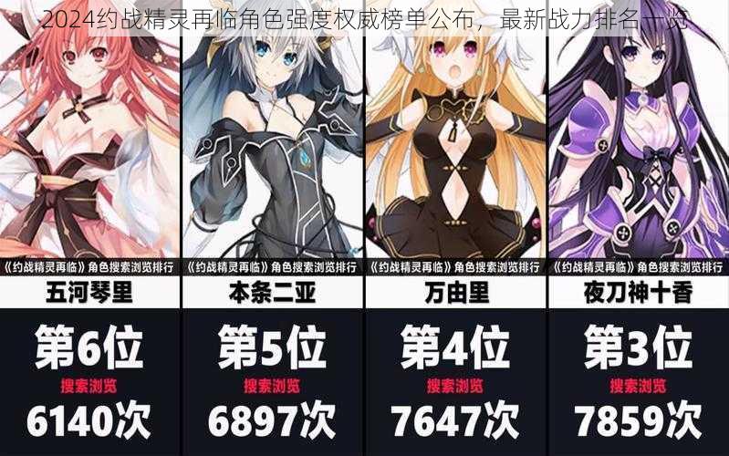 2024约战精灵再临角色强度权威榜单公布,最新战力排名一览