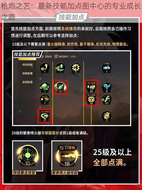 枪炮之艺:最新技能加点图中心的专业成长之路