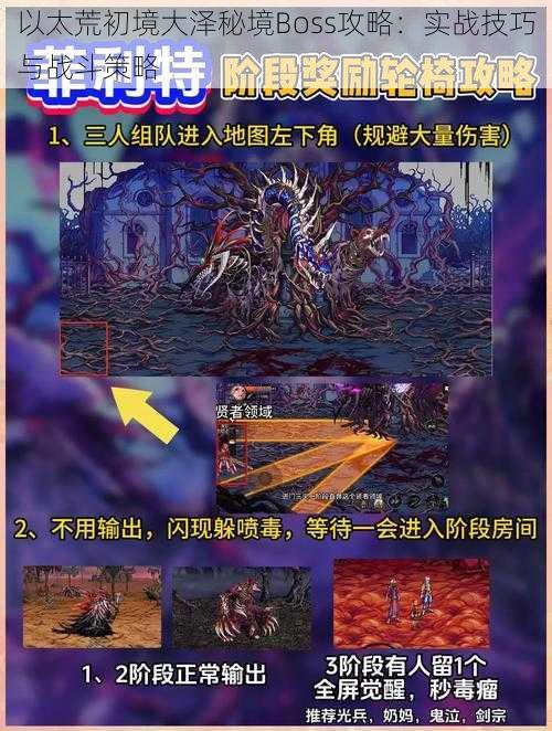 以太荒初境大泽秘境Boss攻略:实战技巧与战斗策略
