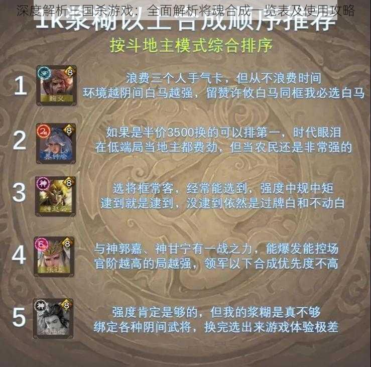 深度解析三国杀游戏:全面解析将魂合成一览表及使用攻略