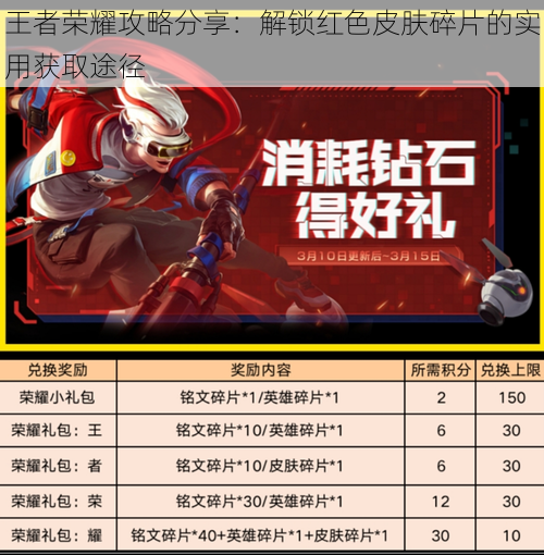 王者荣耀攻略分享:解锁红色皮肤碎片的实用获取途径