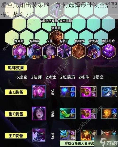 虚空先知出装策略:如何选择最佳装备搭配提升战斗力?