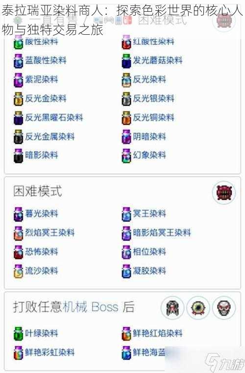 泰拉瑞亚染料商人:探索色彩世界的核心人物与独特交易之旅