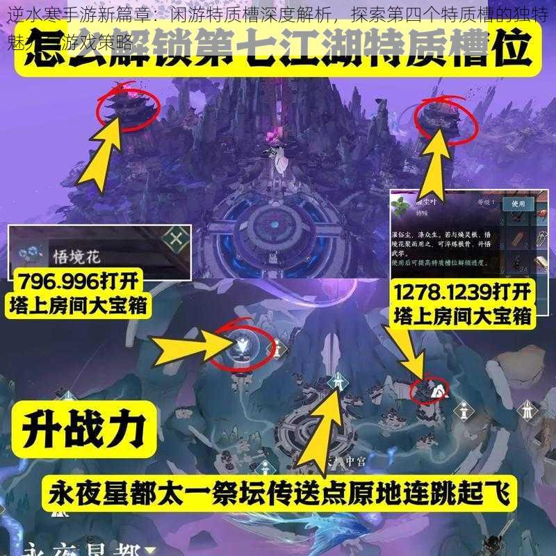 逆水寒手游新篇章:闲游特质槽深度解析,探索第四个特质槽的独特魅力与游戏策略