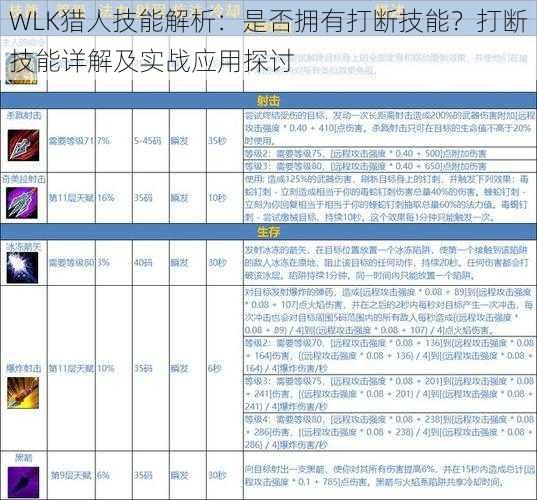 WLK猎人技能解析:是否拥有打断技能?打断技能详解及实战应用探讨