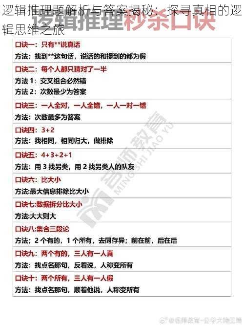 逻辑推理题解析与答案揭秘:探寻真相的逻辑思维之旅