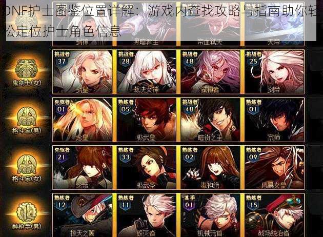 DNF护士图鉴位置详解:游戏内查找攻略与指南助你轻松定位护士角色信息