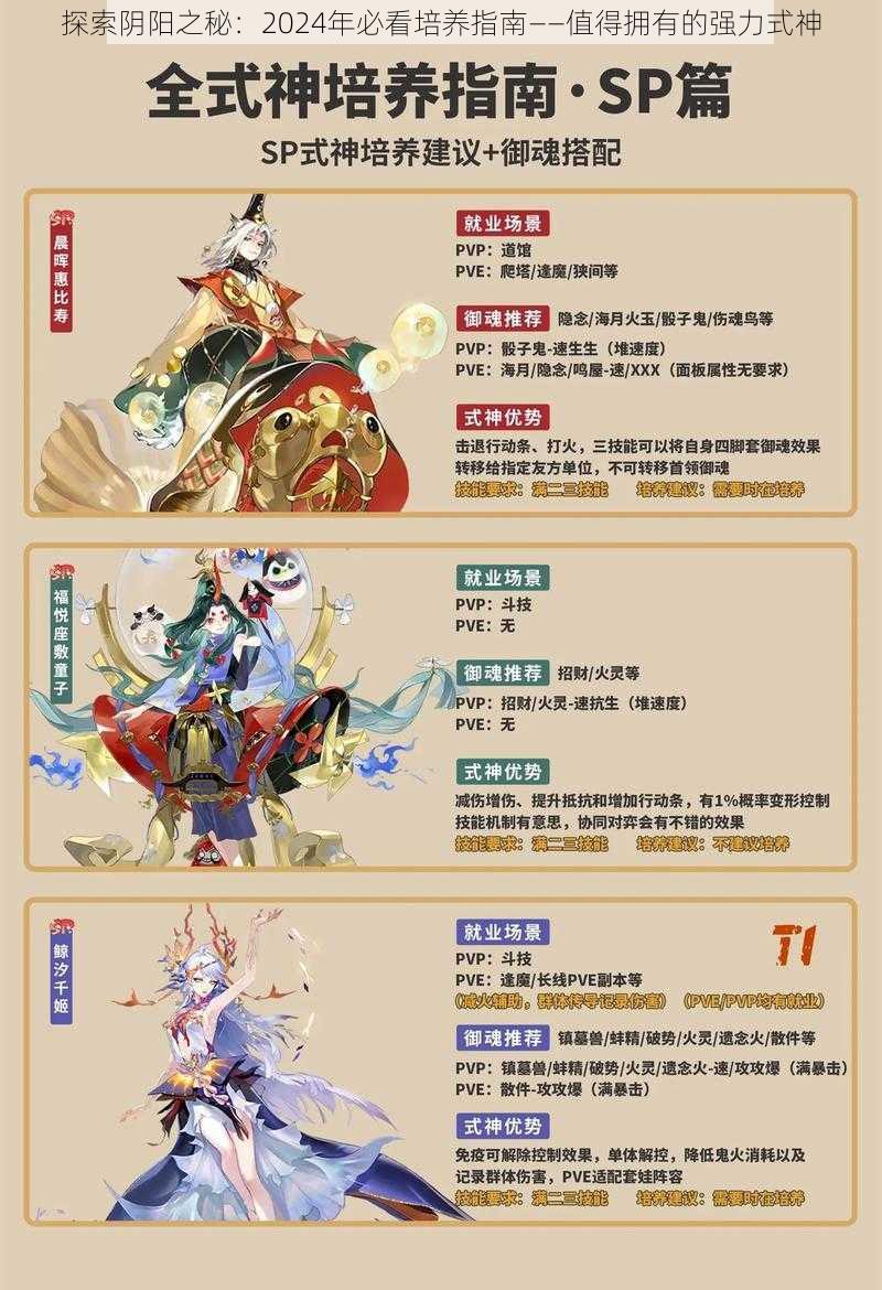 探索阴阳之秘:2024年必看培养指南——值得拥有的强力式神
