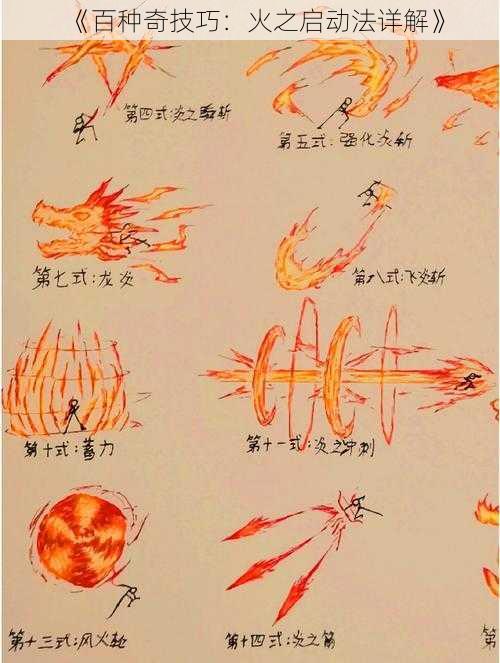 《百种奇技巧:火之启动法详解》