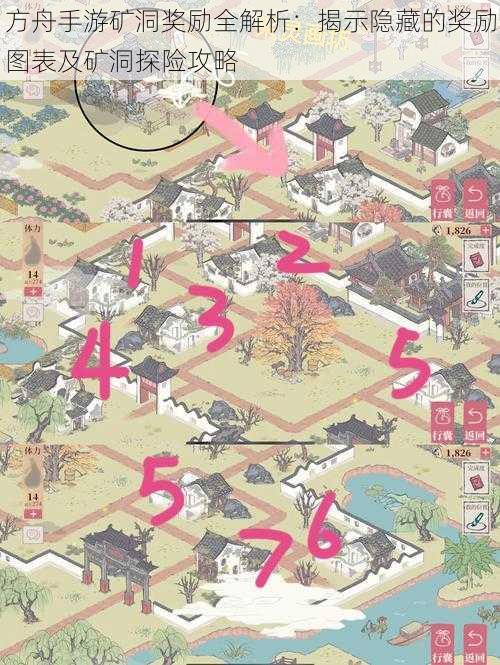 方舟手游矿洞奖励全解析:揭示隐藏的奖励图表及矿洞探险攻略