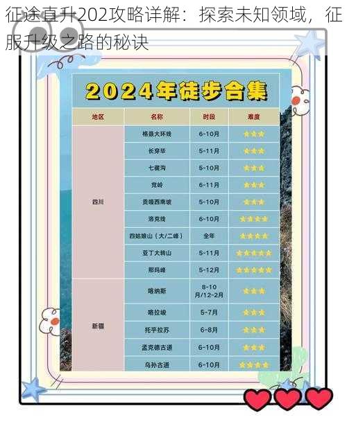 征途直升202攻略详解:探索未知领域,征服升级之路的秘诀