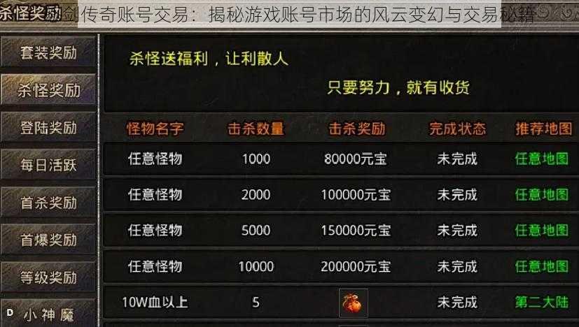 怒剑传奇账号交易:揭秘游戏账号市场的风云变幻与交易秘籍