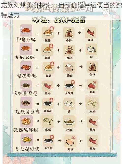 龙族幻想美食探索:自研食谱幸运便当的独特魅力