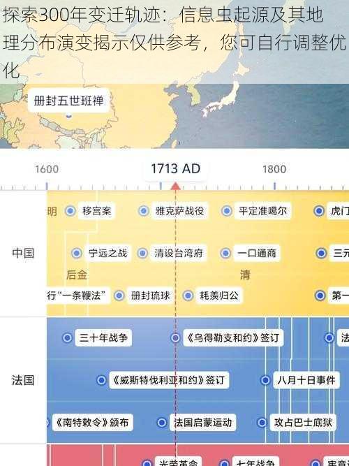 探索300年变迁轨迹:信息虫起源及其地理分布演变揭示仅供参考,您可自行调整优化