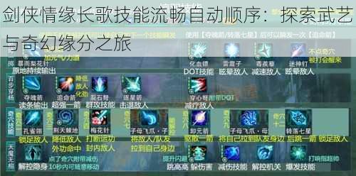 剑侠情缘长歌技能流畅自动顺序:探索武艺与奇幻缘分之旅