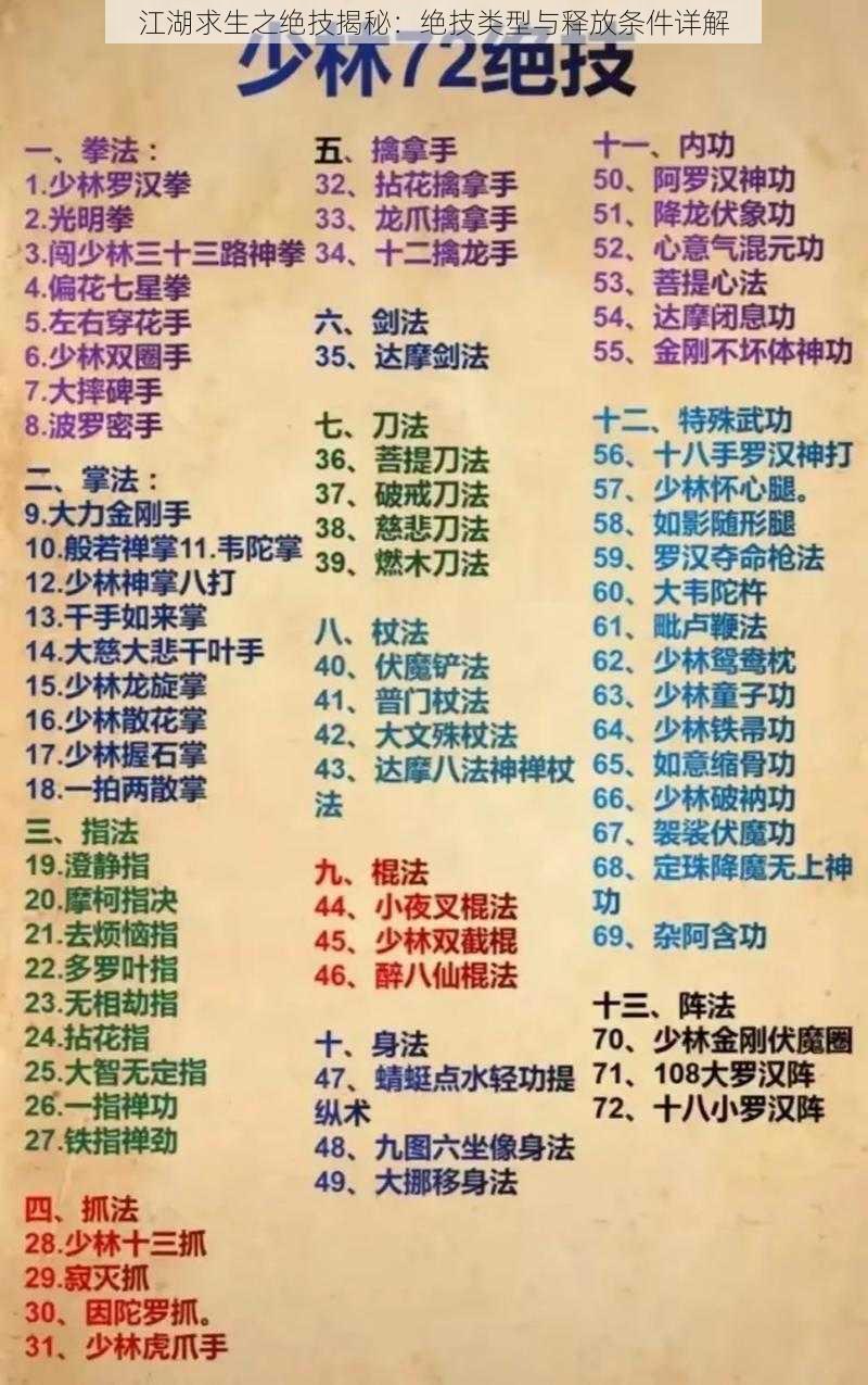 江湖求生之绝技揭秘:绝技类型与释放条件详解
