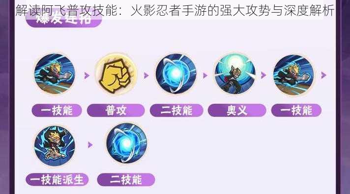 解读阿飞普攻技能:火影忍者手游的强大攻势与深度解析