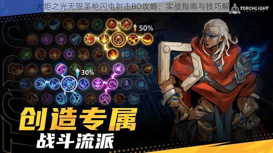 火炬之光无限圣枪闪电射击BD攻略:实战指南与技巧解析