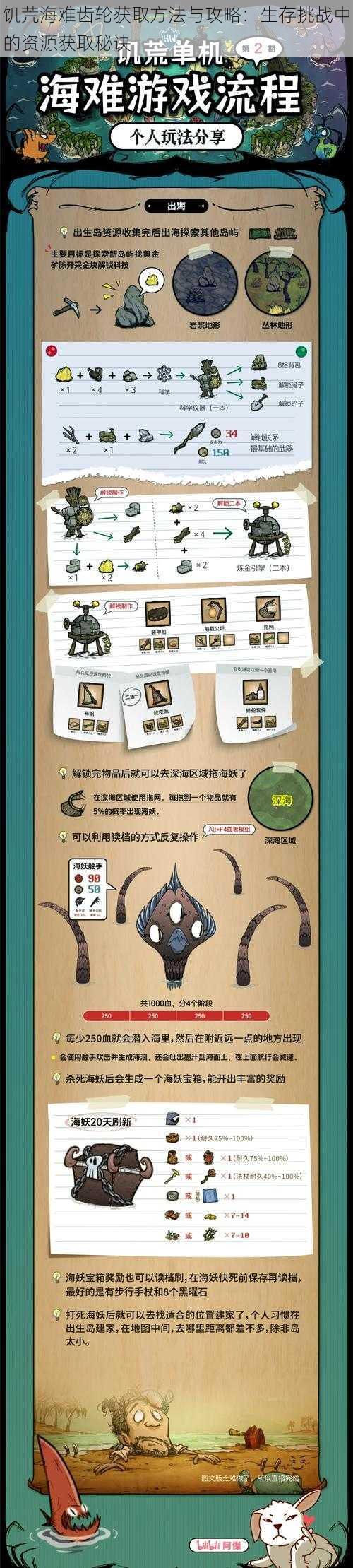 饥荒海难齿轮获取方法与攻略:生存挑战中的资源获取秘诀