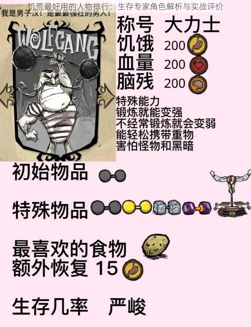 饥荒最好用的人物排行:生存专家角色解析与实战评价
