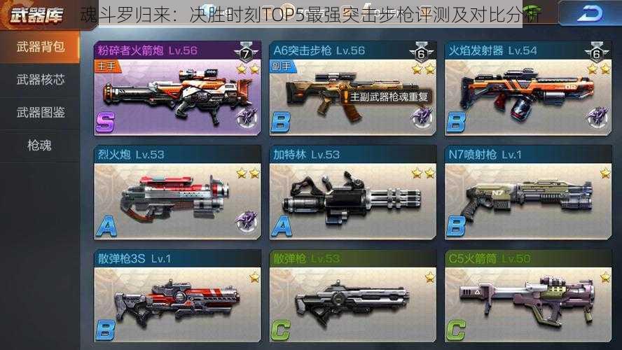 魂斗罗归来:决胜时刻TOP5最强突击步枪评测及对比分析