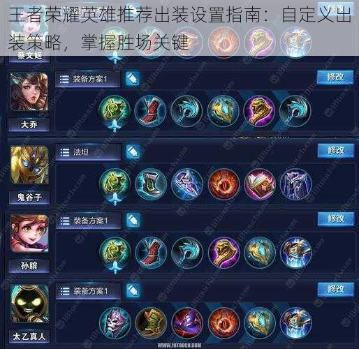 王者荣耀英雄推荐出装设置指南:自定义出装策略,掌握胜场关键