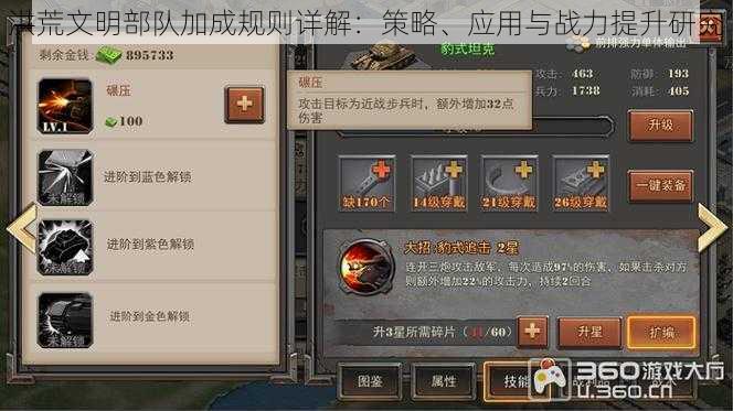 洪荒文明部队加成规则详解:策略、应用与战力提升研究