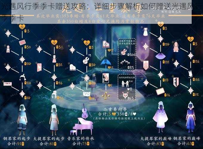 光遇风行季季卡赠送攻略:详细步骤解析如何赠送光遇风行季季卡