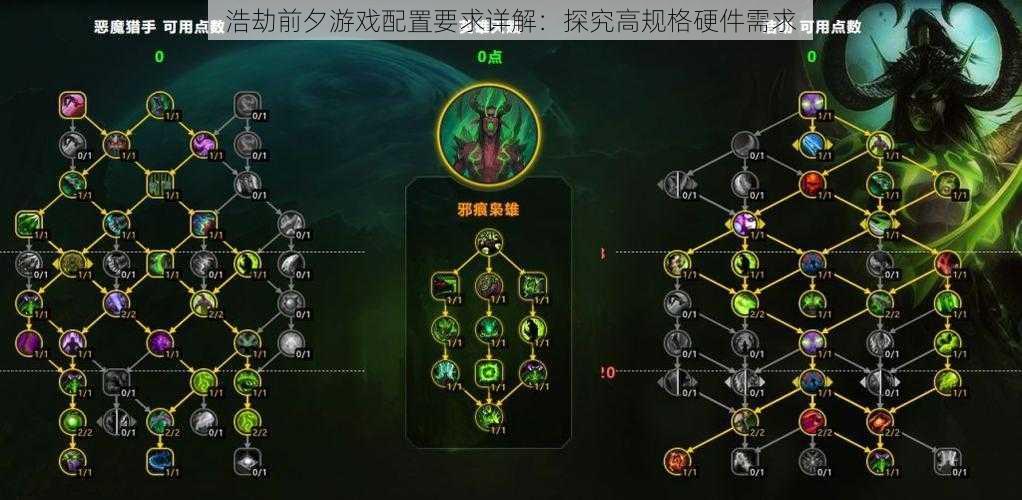 浩劫前夕游戏配置要求详解:探究高规格硬件需求