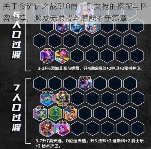 关于金铲铲之战S10爵士乐女枪的搭配与阵容推荐,激发无限战斗潜能的新篇章