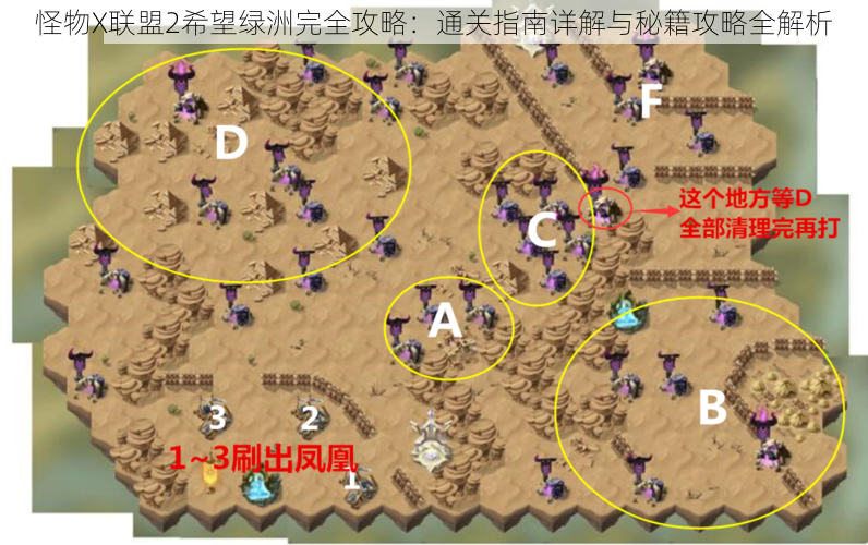 怪物X联盟2希望绿洲完全攻略:通关指南详解与秘籍攻略全解析