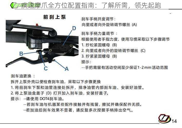 疾速摩爪全方位配置指南:了解所需,领先起跑
