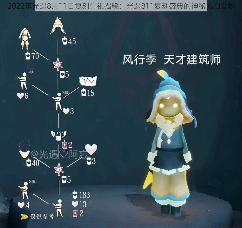 2022年光遇8月11日复刻先祖揭晓:光遇811复刻盛典的神秘先祖登场