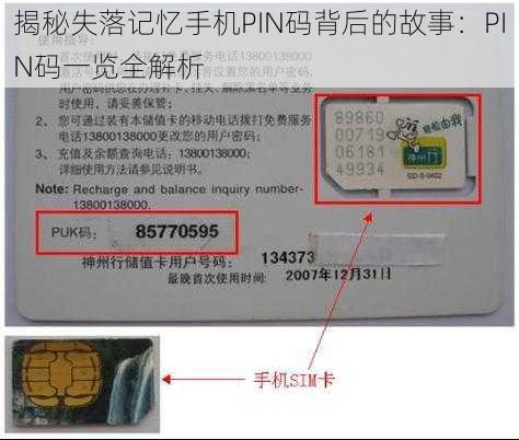 揭秘失落记忆手机PIN码背后的故事:PIN码一览全解析
