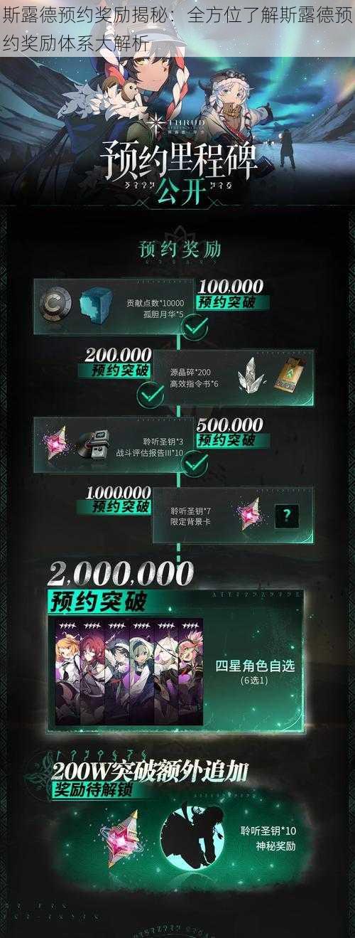 斯露德预约奖励揭秘:全方位了解斯露德预约奖励体系大解析