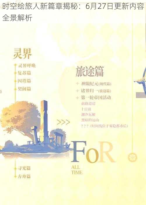 时空绘旅人新篇章揭秘:6月27日更新内容全景解析