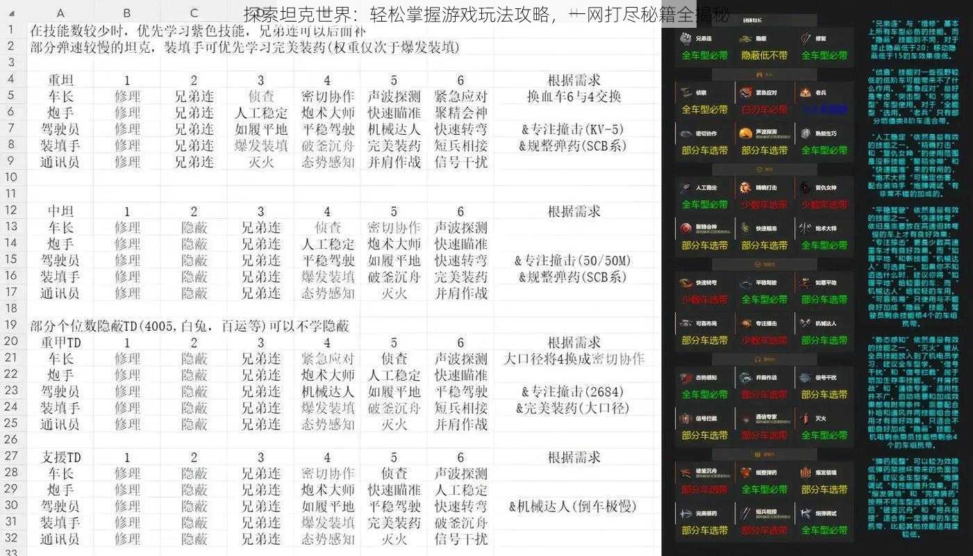 探索坦克世界:轻松掌握游戏玩法攻略,一网打尽秘籍全揭秘