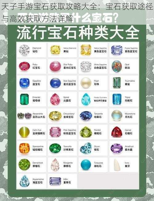 天子手游宝石获取攻略大全:宝石获取途径与高效获取方法详解