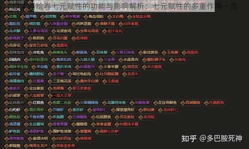以太吾绘卷七元赋性的功能与影响解析:七元赋性的多重作用一览