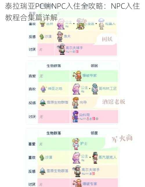泰拉瑞亚PC端NPC入住全攻略:NPC入住教程合集篇详解