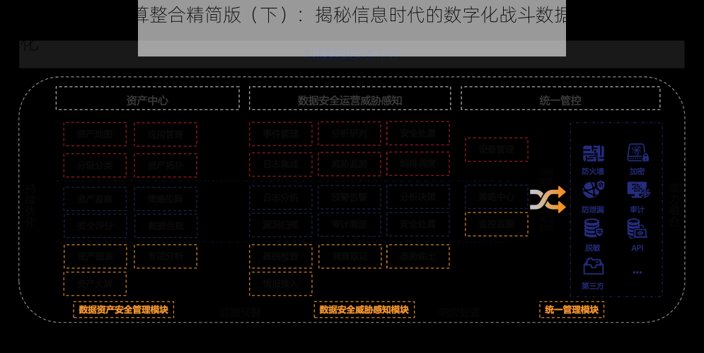 锁链战记数据计算整合精简版(下):揭秘信息时代的数字化战斗数据深度剖析与管理优化