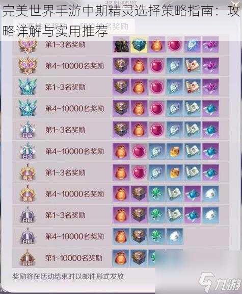 完美世界手游中期精灵选择策略指南:攻略详解与实用推荐