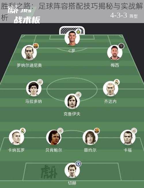 胜利之路:足球阵容搭配技巧揭秘与实战解析