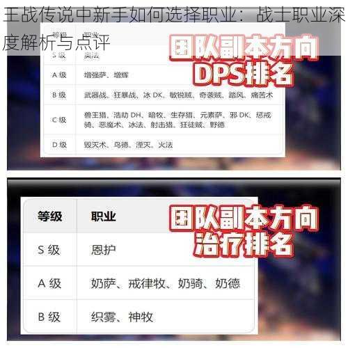 王战传说中新手如何选择职业:战士职业深度解析与点评