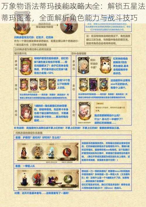 万象物语法蒂玛技能攻略大全:解锁五星法蒂玛图鉴,全面解析角色能力与战斗技巧