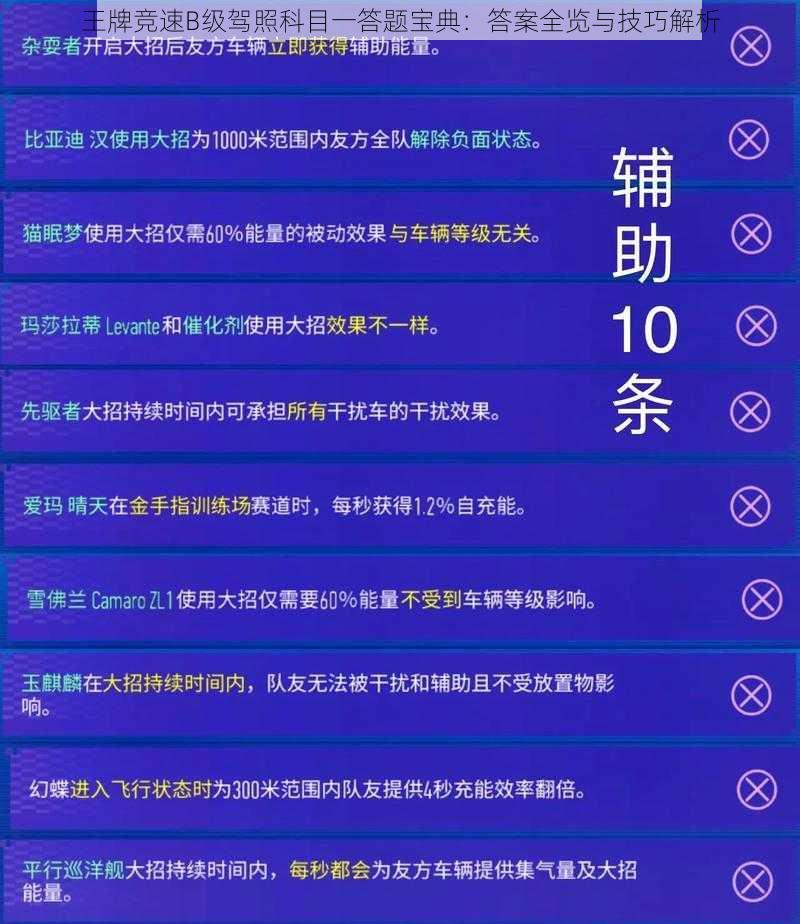 王牌竞速B级驾照科目一答题宝典:答案全览与技巧解析