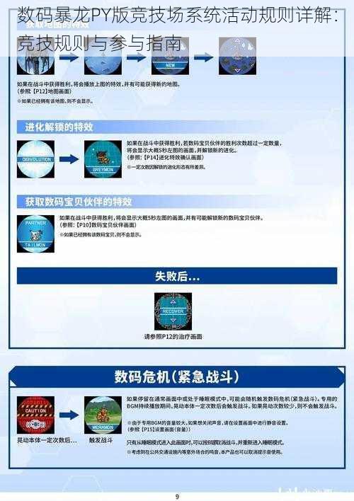 数码暴龙PY版竞技场系统活动规则详解:竞技规则与参与指南