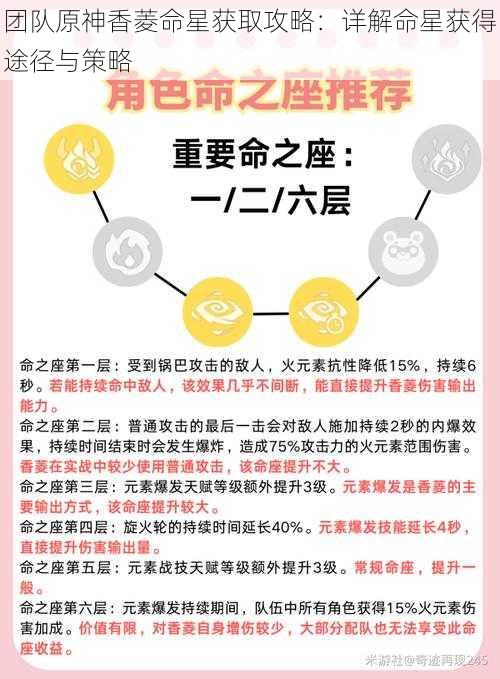 团队原神香菱命星获取攻略:详解命星获得途径与策略