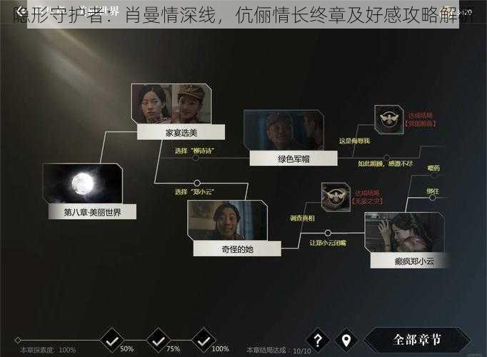 隐形守护者:肖曼情深线,伉俪情长终章及好感攻略解析